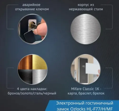 Электронный гостиничный онлайн-замок OZLocks HL-F77/WR/MF фото 4