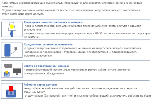 Автономный энергосберегающий выключатель Ozlocks SW-F02/A/MF фото 5